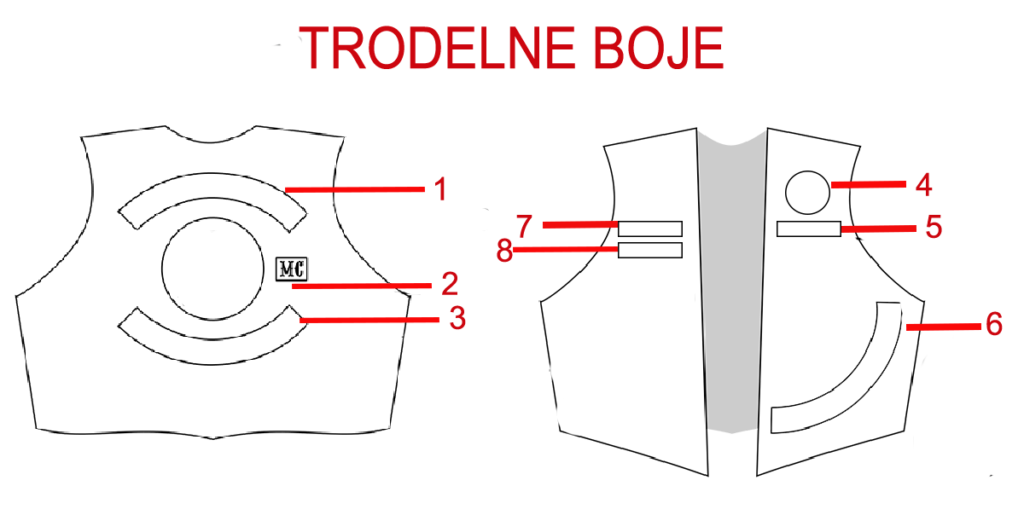 TRODELNE-BOJE-1